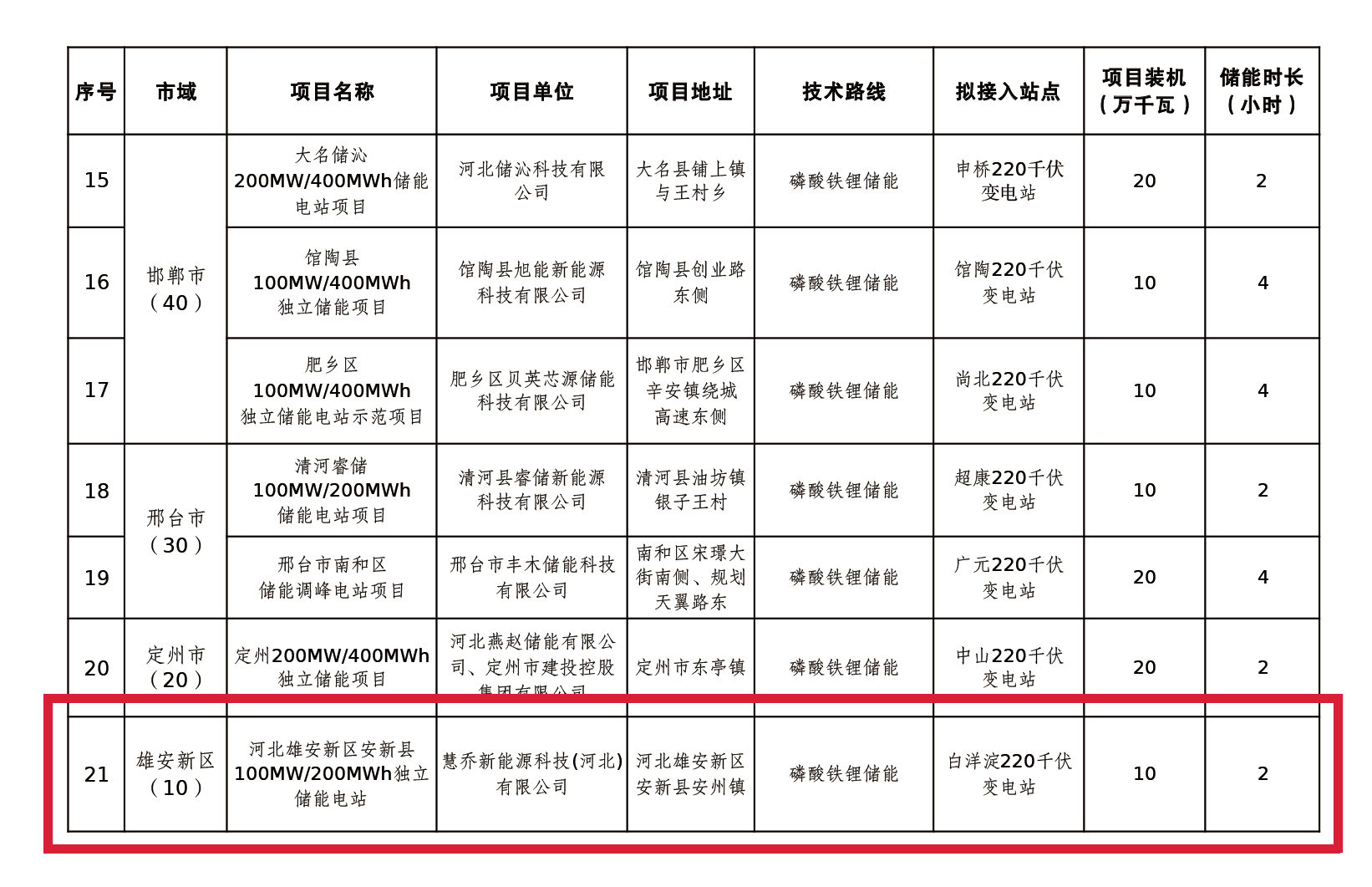 F66永乐·(中国集团)官方网站